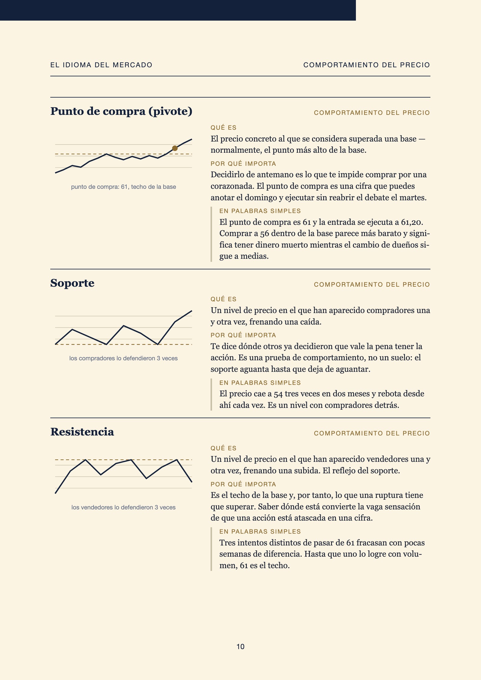 Comparación de términos que se suelen confundir