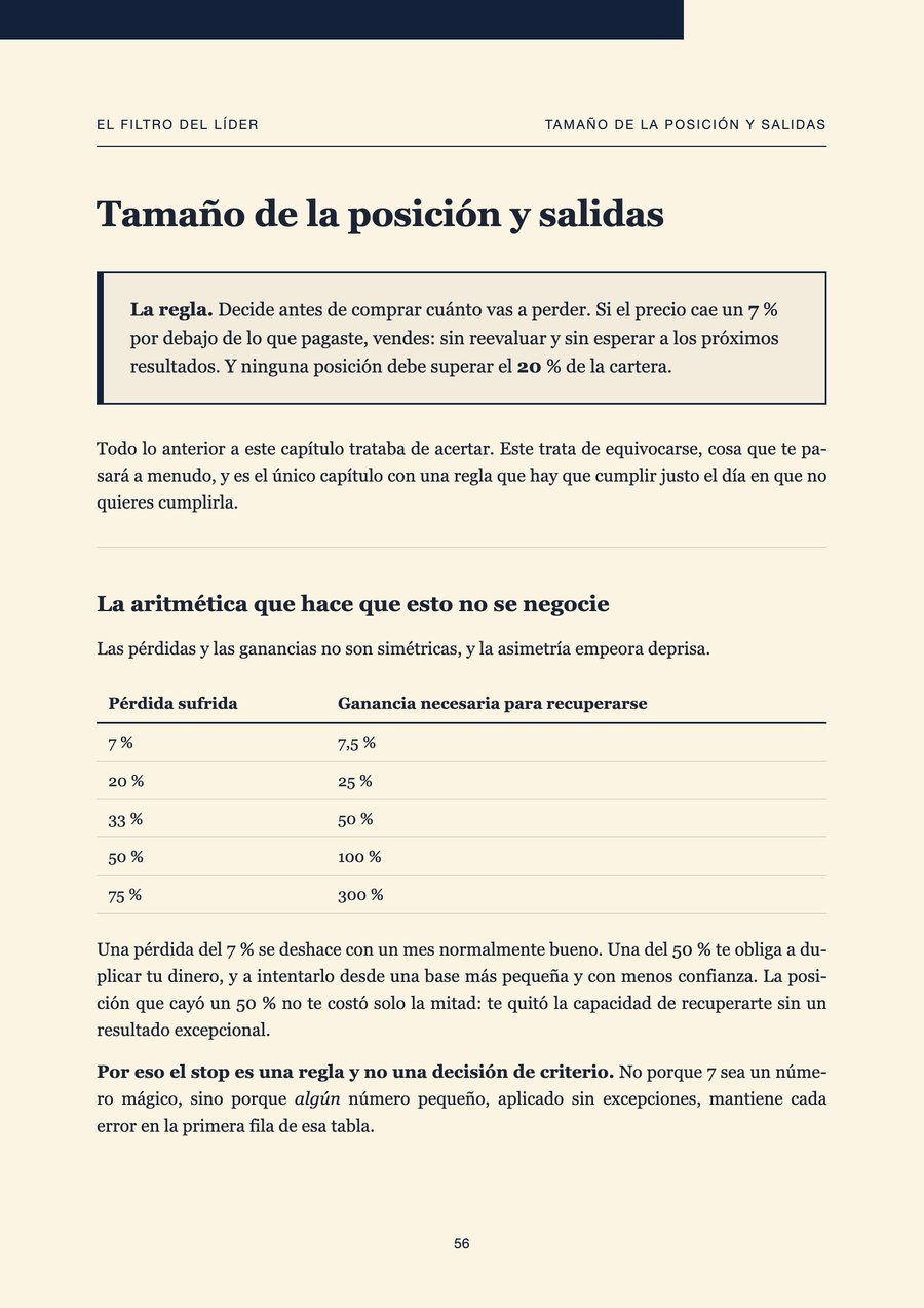 Cortar pérdidas rápido: la aritmética que no admite discusión