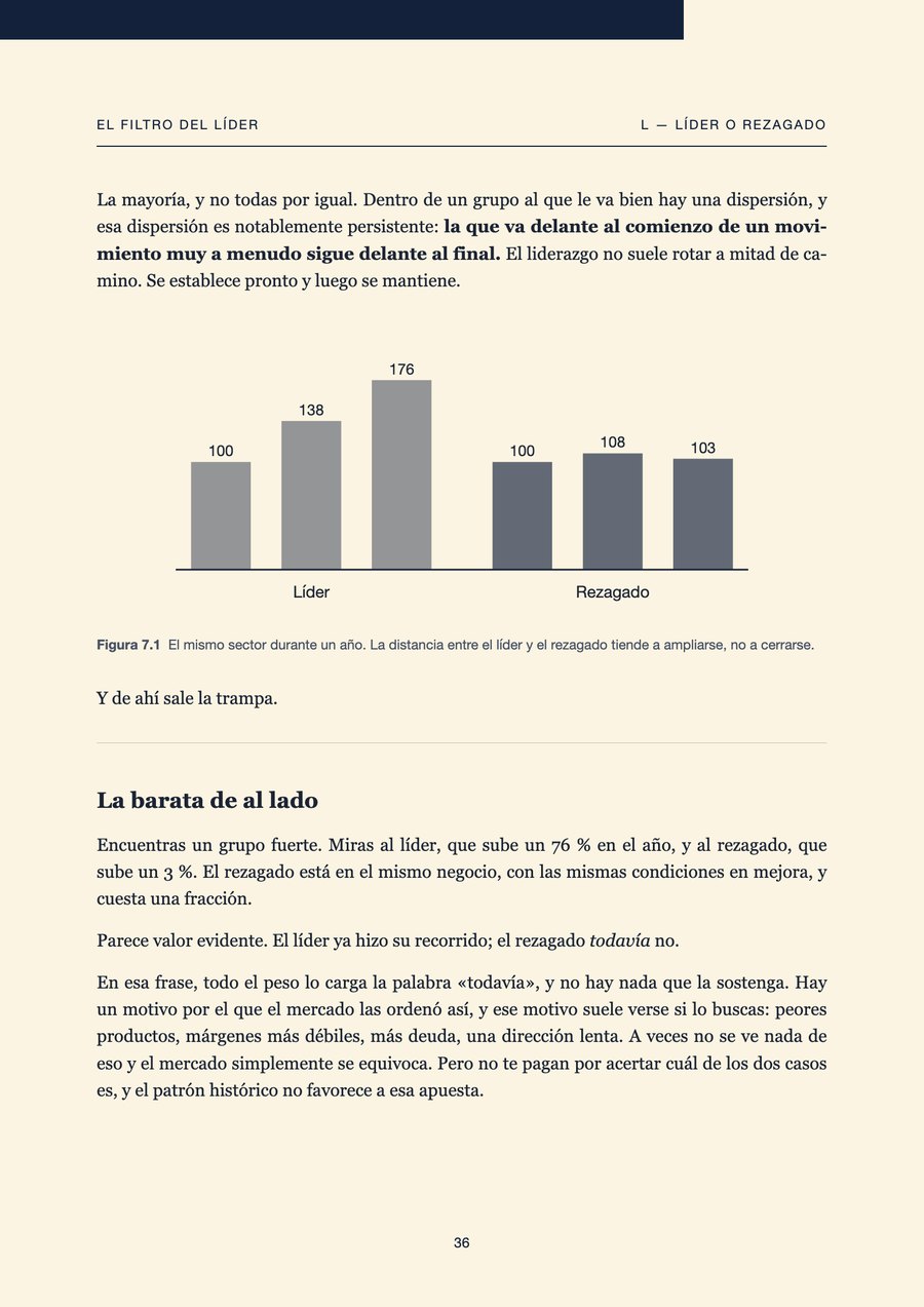 Líder o rezagado, medido y no intuido