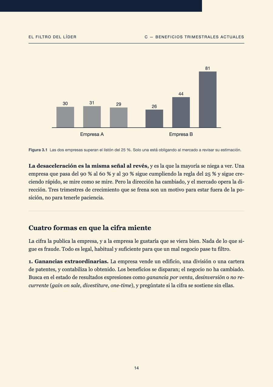 La primera prueba: ¿los beneficios son reales?